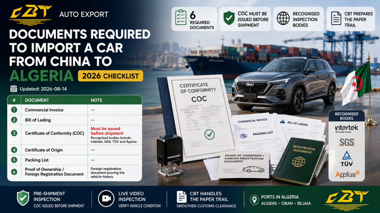 Documents Required to Import a Car from China to Algeria (2026 Checklist)